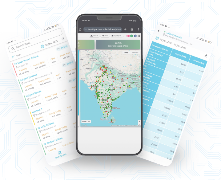 Realtime monitoring of energy